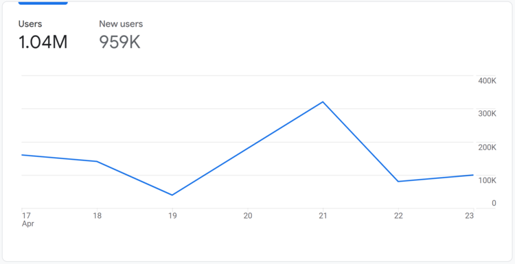 Click on image to enlarge or save