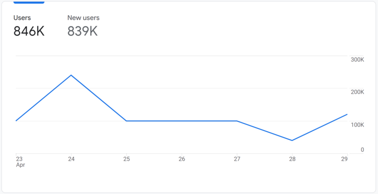 Click on image to enlarge or save