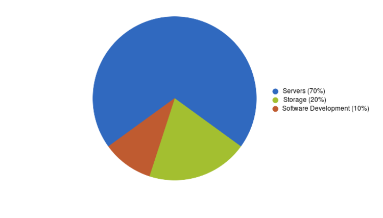 Click to enlarge image
