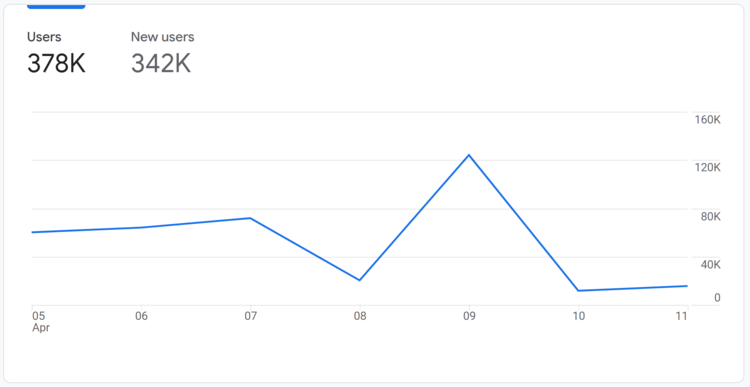 Click on image to enlarge or save